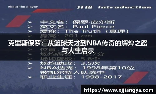 克里斯保罗：从篮球天才到NBA传奇的辉煌之路与人生启示